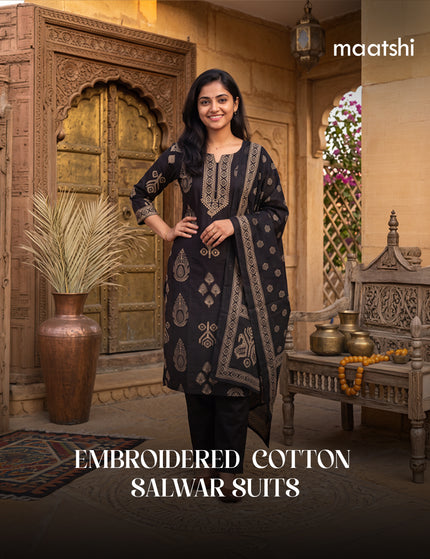 <strong>Rs. 1560/- </strong>Onwards.